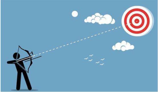 什么方法可以降低淘寶店鋪交易風(fēng)險？