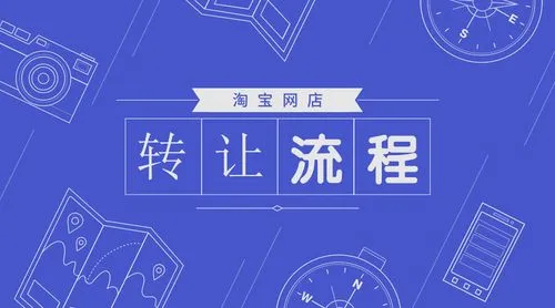http://fun4it.cn/information/14586.html